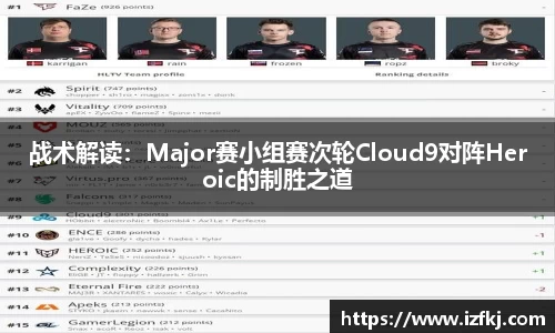 战术解读：Major赛小组赛次轮Cloud9对阵Heroic的制胜之道