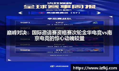 巅峰对决：国际邀请赛资格赛次轮金华电竞vs南京电竞的惊心动魄较量