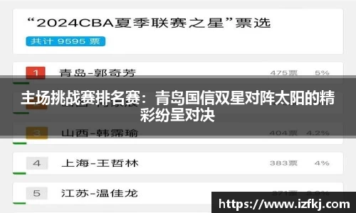 主场挑战赛排名赛：青岛国信双星对阵太阳的精彩纷呈对决