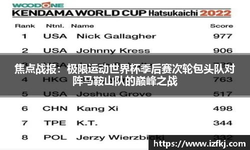 焦点战报：极限运动世界杯季后赛次轮包头队对阵马鞍山队的巅峰之战